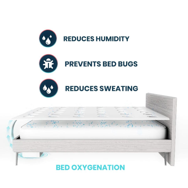 SmartDuvet LITE